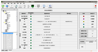 EMA-Suite 电动机状态监测和故障诊断软件